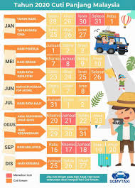 Jadual cuti umum terengganu 2020 hari kelepasan am |bilakah tarikh cuti umum negeri terengganu bagi tahun 2020? Kalendar Cuti Umum Malaysia 2019 2020 24 Cuti Panjang Hujung Minggu