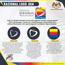 Download the vector logo of the jabatan kebajikan masyarakat brand designed by in adobe® illustrator® format. Sempena Sambutan Jabatan Kebajikan Masyarakat Facebook