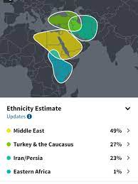 Ancestry Dna Results For Iraqi Arabs