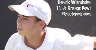 ZooTennis: Wiersholm, Elbaba Take ITF Grade 4 Titles in El Salvador; Barty  Wins Another $25K; Emory Repeats as D III Men's Indoor Champions; Kudla  Gets Delray WC