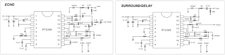 Pt2399 is an echo audio processor ic utilizing cmos technology which is equipped with adc and dac, high sampling frequency and an internal memory of 44k the pin assignments and application circuit are optimized for easy pcb layout and cost saving advantage. Electrosmash Pt2399 Analysis