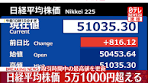 29日の#東京株式市場で#日経平均株価は取引時間中の#最高値 ...