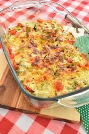Check spelling or type a new query. Gratin De Legumes D Ete Recette Legere