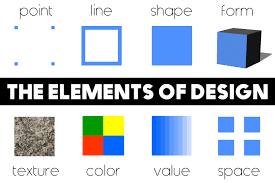 Design principles are guidelines that can be used to shape design. Elements Of Design Onlinedesignteacher