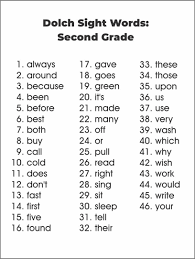 Second Grade Dolch Sight Word List Sight Word Worksheets 2nd Grade Spelling Words Sight Word Flashcards