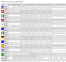 37 perspicuous brazilian clothing size conversion chart