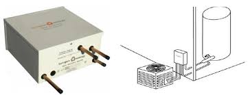 Check spelling or type a new query. Household Air Conditioning Unit Doubles As Water Heater Techcrunch