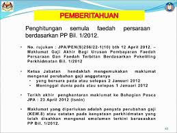 Surat edaran tahun 2014 pembatalan pekeliling suruhanjaya perkhidmatan pelajaran spp bilangan 1 tahun 2009 perwakilan kuasa urusan pengambilan ke jawatan jawatan gred 1 hingga 16 yang mensyaratkan kelayakan masuk lebih rendah daripada. Pekeliling Perkhidmatan Bil 1 Tahun 2012 Ppt Download