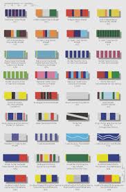 Military Service Ribbons Chart Us Navy Medals And Ribbons
