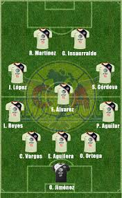 El américa de santiago solari hará su debut en el guardianes 2021 esta noche en el estadio azteca ante el atlético de san luis. America Vs San Luis Pasion Aguila