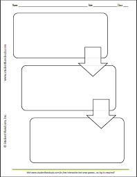 Three Box Flow Chart Printable Free To Print Pdf File Flow Chart Flow Chart Template Graphic Organizers