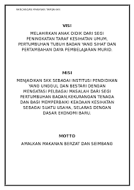 5.3 selepas perbincangan, menu rmt diterima dengan sebulat suara dan menu disertakan sebagai lampiran. Doc Pelan Tindakan Rmt Sasirega Narayanasamy Academia Edu