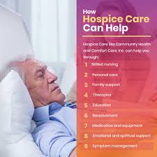 Pin On Community Health And Comfort Care Inc