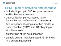 Here's a summary of the exam dates for major subjects Passenger Mobility Statistics Ppt Download