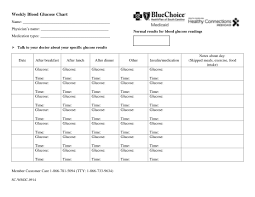 Maybe you would like to learn more about one of these? 54 Bp Chart Page 4 Free To Edit Download Print Cocodoc