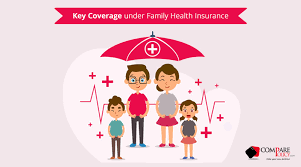 A family mediclaim policy provides your family an umbrella coverage for all family members. Key Coverage Under Family Health Insurance Comparepolicy Com