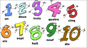 تعلم الفرنسية الأرقام والتواريخ Sultan Al Zayed