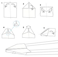 With all this staying at home, i have been searching youtube for some simple diy projects that can be made with everyday materials that most people already have lying around the house that can provide a fun and entertaining craft project without a trip to the craft store. How To Make A Paper Airplane That Flies Far How To Wiki 89