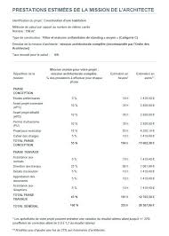Honoraires Architecte Comment Calculer Le Prix D Un Architecte En 2020 Architecte Architecturale Maison De Ville