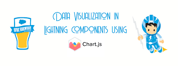 data visualization using chart js in salesforce lightning