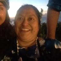 100+ "Cindy Barrientos" profiles