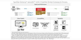Sandisk Extreme Plus Uhs 1 32gb Microsd Card Class 10