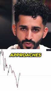 Umar Ashraf Strategy