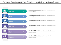 Microsoft even provides free planner templates and tracking templates for many of your favorite hobbies or to help streamline activities like vacation prep and meal plans. Personal Development Plan Showing Identify Plan Action And Record Presentation Powerpoint Templates Ppt Slide Templates Presentation Slides Design Idea