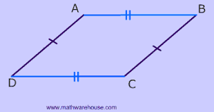 A quadrilateral will be a parallelogram if its opposite sides parallel and congruent. Parallelograms Properties Shapes Sides Diagonals And Angles With Examples And Pictures
