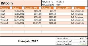 Denn es kommt immer auf den einzelfall an. Kryptowahrungen Tabellen Furs Finanzamt Steuerratschlag Eu