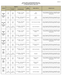 Info tarikh peperiksaan baru untuk spm, stpm, svm dan stam 2020. Jadual Waktu Peperiksaan Stam 2020