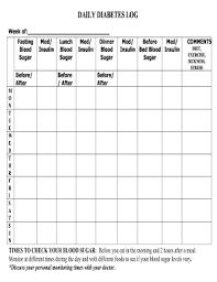 Best resort in the world 2014. 29 Printable Blood Sugar Log Pdf Forms And Templates Fillable Samples In Pdf Word To Download Pdffiller