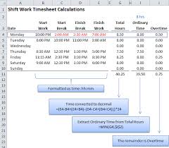 Calculating Time In Excel My Online Training Hub