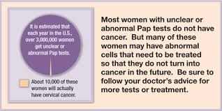 Nicolas wentzensen explains the changes and how the guidelines compare with other cervical cancer screening recommendations. Making Sense Of Your Pap And Hpv Test Results