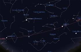 10 Tricks To Using A Star Chart Educational Star Chart