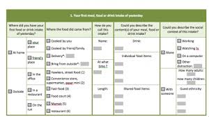 Hot food eaten as breakfast was usually dinner left over from the previous evening. Studying The Consequences Of Modernization On Ethnic Food Patterns Development Of The Malaysian Food Barometer Mfb