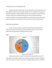 We did not find results for: Dapatan Kajian Dapatan Kajian Dan Perbincangan Bahagian Ini Membincangkan Analisis Data Dan Memaparkan Hasil Penemuan Kajian Yang Telah Dilakukan Course Hero