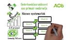 Nieuwe cao primair onderwijs in twee minuten - YouTube
