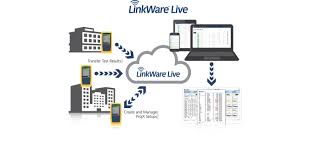 Image result for Computers Graphics Web Free Linkware