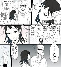 ボード アニメ のピン