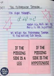 Pythagorean Theorem Inb Pages Geometry High School High School Math Teaching Math