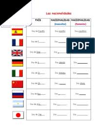 Una lista de países y nacionalidades en español. Nacionalidades En Espanol