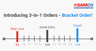 Also, brokerage in carry forward is higher than intraday. What Is Bracket Order In Online Share Trading Samco