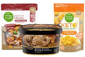 Business insider is providing latest news related to tech, business, politics, science, health, lifestyle and many more. Kroger Reveals Trend Predictions For 2021 2020 12 18 Food Business News