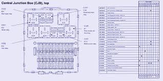 Ford focus c max wiring diagram pinout of ford obd ii diagnostic interfacediagnostic interface for most modern ford vehicles, 2016 16 ford c. 2004 Focus Fuse Diagram Wiring Diagram Page Turn Month Turn Month Faishoppingconsvitol It