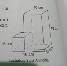 Tabung atau dalam istilah lain disebut juga silinder mempunyai beberapa rumus diantaranya rumus luas alas luas selimut luas permukaan luas permukaan tanpa tutup dan volume. Perhatikan Gambar Di Samping Hitunglah Volume Bangun Ruang Tersebut Tolong Ya Di Bantu Jawab Brainly Co Id