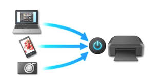 Open the setup window from the printer icon. Download Canon Printer Driver Ijsetup Http Select Your Device