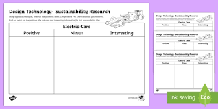 Design Technology Sustainability Research Worksheet Worksheets