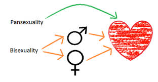 Pin On Lgbt Love