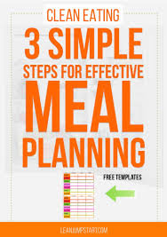 Weekly Meal Planner How To Simplify Good Eating Habits